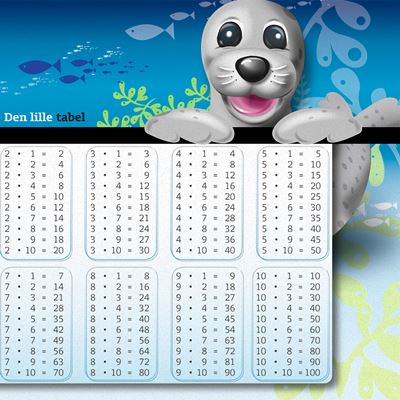 Free myr10 credit bonus Free myr10 credit bonus
